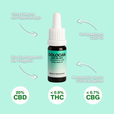 20% CBD Öl Vollspektrum mit Hanfsamenöl, 10ml