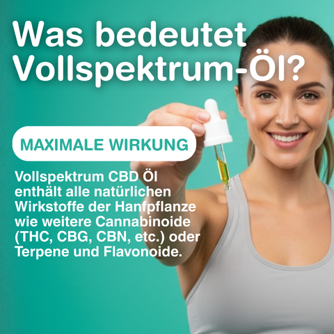10% CBD Öl Vollspektrum mit Hanfsamenöl, 10ml