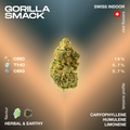 Image of a Gorilla Smack CBD flower with details on CBD, THC, and CBG content, flavor profile, and terpenes.