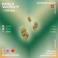 Verpackung der CBD-Blüten Maui Wowy Popcorn mit Angaben zu CBD, THC und CBG Gehalt sowie Terpenprofil und Aroma.