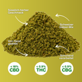 Ein Haufen von handgesiebter CBD Crunch Blütenmischung mit süßlich-herbem Geschmack, Schweizer Indoor-Mix, schonend verarbeitet.