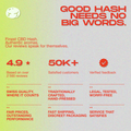 Promotional image highlighting the benefits of Black Afghan CBD Hash, including Swiss quality, traditional crafting, and verified feedback.
