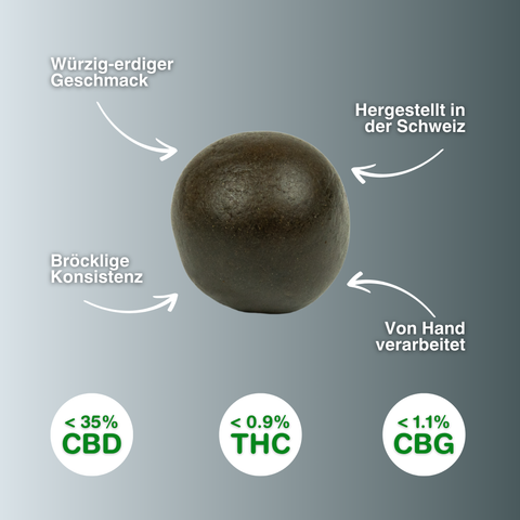 Manali Cream - CBD Hash Indoor