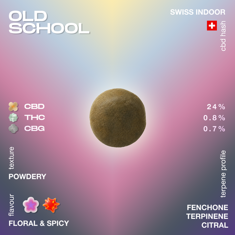 Round piece of CBD hash labeled 'Old School' with a powdery texture. Contains 24% CBD, 0.8% THC, and 0.7% CBG. Flavor is floral and spicy with terpenes like fenchone, terpinene, and citral.