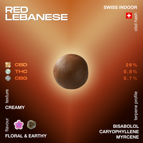 Red Lebanese CBD hash with a creamy texture and floral, earthy flavor. Contains 26% CBD, 0.8% THC, and 0.7% CBG. Terpenes include bisabolol, caryophyllene, and myrcene.