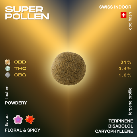 Super Pollen CBD hash with a powdery texture, featuring floral and spicy flavors, and containing CBD, THC, and CBG with specific percentages.