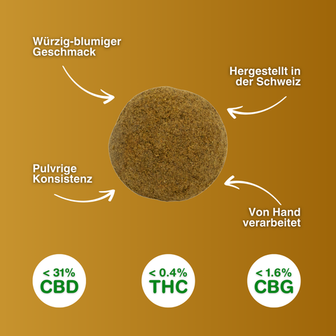 Super Pollen - Hash de CBD Indoor