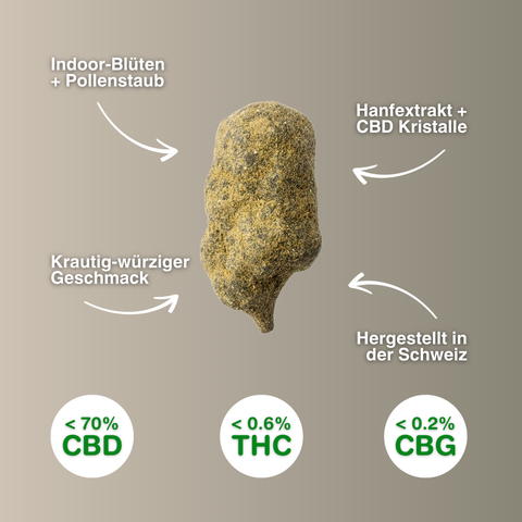 CBD Moonrocks