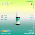 Bottle of Dolocan CBD Oil 10% with hemp seed oil, labeled as full spectrum and Swiss made, showing CBD, THC, and CBG percentages.