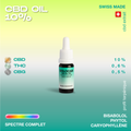 Flacon de CBD Dolocan 10% avec huile de graines de chanvre, fabriqué en Suisse, sur fond dégradé vert et jaune avec informations de composition.