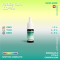 Bottiglia di olio CBD Dolocan al 10% con olio di semi di canapa, prodotto in Svizzera, su sfondo sfumato verde e giallo.