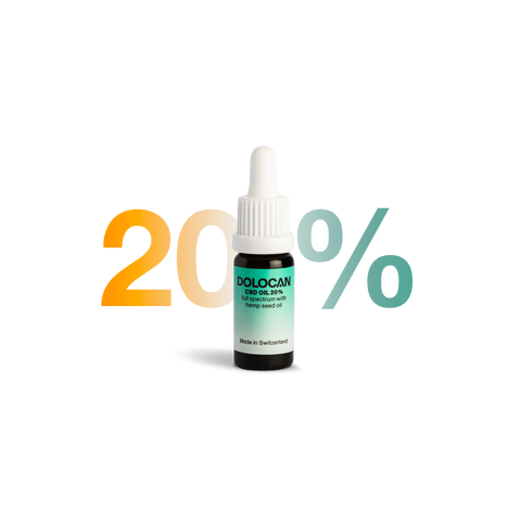 Flacone di olio CBD Dolocan 20% con pipetta, prodotto in Svizzera, davanti a uno sfondo con il numero 20%.
