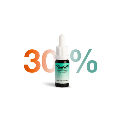 Flacone di olio CBD Dolocan 30% con olio di semi di canapa, prodotto in Svizzera, davanti a uno sfondo con la scritta 30%.