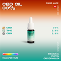 Flasche Dolocan CBD Öl 30% mit Hanfsamenöl, hergestellt in der Schweiz, auf einem Farbverlauf-Hintergrund. Enthält CBD, THC und CBG.