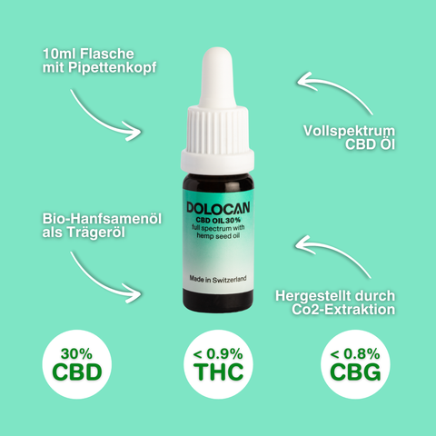 Huile de CBD à 30 % - spectre complet avec huile de graines de chanvre (<1% THC) de DOLOCAN