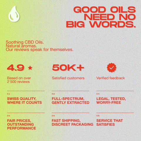 Promotional image highlighting benefits of CBD oil, including Swiss quality, full-spectrum extraction, and verified feedback.