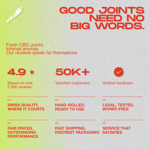 Graphic highlighting customer satisfaction and product quality for CBD joints with phrases like 'Swiss Quality' and 'Hand-Rolled'.