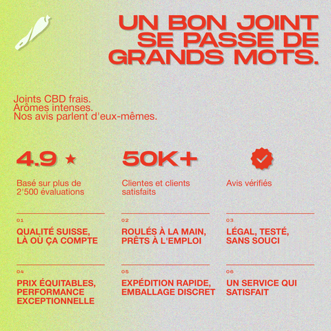 Texte en rouge sur fond dégradé, mettant en avant la qualité suisse, des arômes intenses et des avis clients positifs pour les joints CBD.