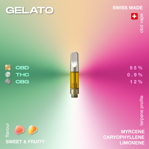 A CBD vape cartridge labeled 'Gelato' with 55% CBD, 0.9% THC, and 12% CBG, featuring a sweet and fruity flavor. Swiss made with myrcene, caryophyllene, and limonene terpenes.