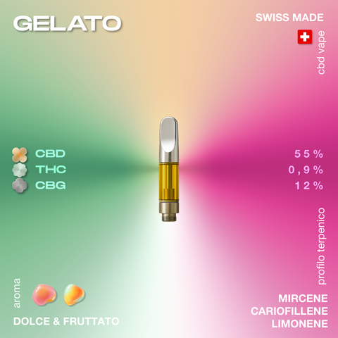 Cartuccia di vape Gelato con 55% CBD, 0,9% THC e 12% CBG, aroma dolce e fruttato, profilo terpenico con mircene, cariofillene e limonene.
