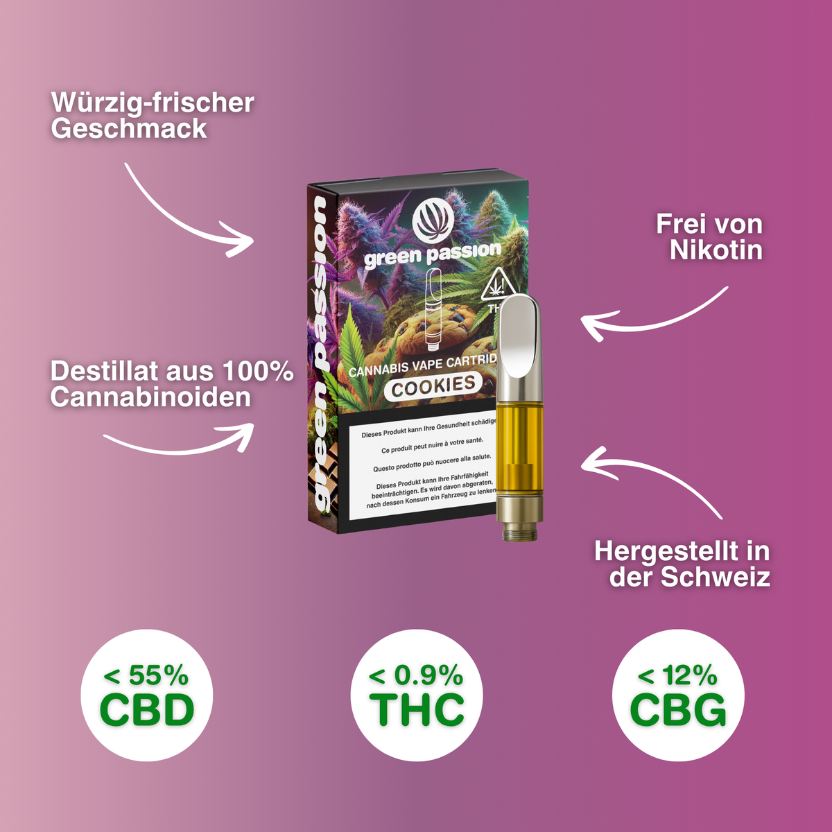 Buy CBD Vape: 100% cannabinoids with Cookies flavor. ✨ – Green Passion
