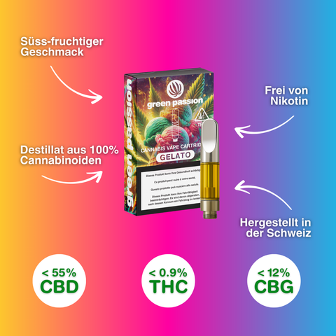 CBD Vape Cartridge - Gelato (55% CBD) - 1ml