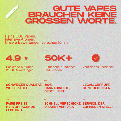 Grafik mit Informationen zu den Vorteilen von CBD Vapes, inklusive Bewertungen und Qualitätsmerkmalen.