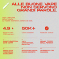 Grafik mit Bewertungen und Vorteilen von CBD Vape Gelato, darunter hohe Kundenzufriedenheit und schnelle Lieferung.
