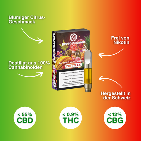 CBD Vape Cartridge - Zkittles (55% CBD) - 1ml