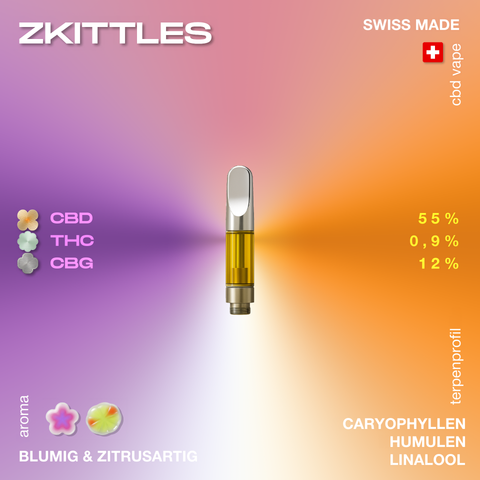 Zkittles CBD Vape Cartridge mit 55% CBD, 0,9% THC und 12% CBG, blumig und zitrusartig im Aroma, Swiss Made, mit Caryophyllen, Humulen und Linalool.