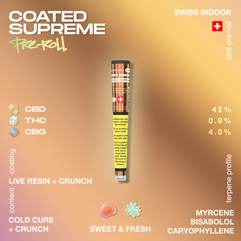 A pre-rolled joint labeled 'Coated Supreme' with details on CBD, THC, and CBG content, Swiss origin, and terpene profile on a gradient background.
