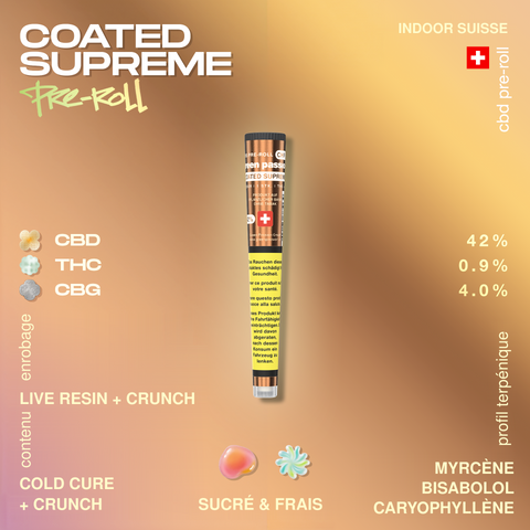 Joint pré-roulé Coated Supreme avec des informations sur le contenu et le profil terpénique, illustré sur un fond dégradé marron.