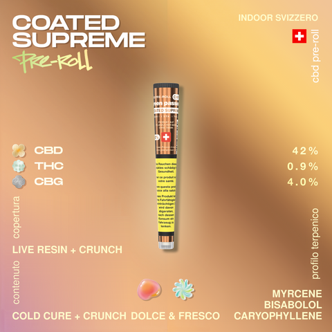 Confezione di un pre-roll Coated Supreme con dettagli su CBD, THC e CBG, e profilo terpenico con mircene, bisabololo e cariofillene.