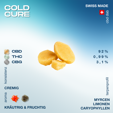 Cold Cure CBD Dab mit cremiger Konsistenz und einem kräutrig-fruchtigen Aroma. Enthält 92% CBD, 0,99% THC und 3,1% CBG. Swiss Made mit Terpenen Myrcen, Limonen und Caryophyllen.