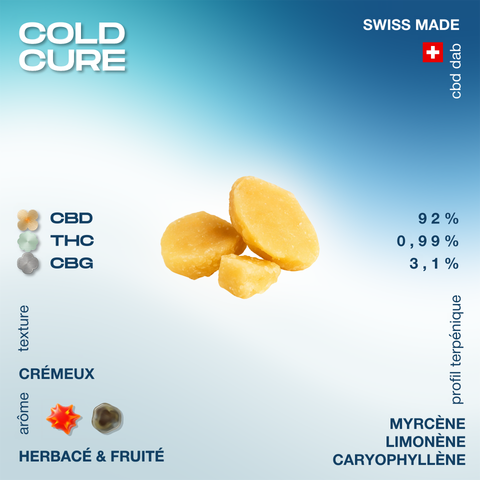 Produit CBD dab Cold Cure avec une texture crémeuse, arôme herbacé et fruité, et un profil terpénique comprenant myrcène, limonène et caryophyllène.
