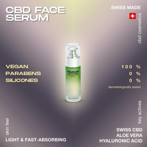 DOLOCAN CBD Face Serum bottle with a gradient design, highlighting features like vegan, paraben-free, silicone-free, and dermatologically tested. Made in Switzerland.