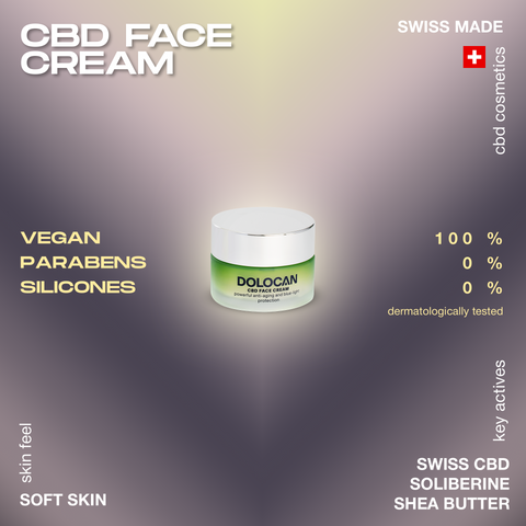 DOLOCAN CBD Face Cream jar with anti-aging and blue light protection, labeled vegan, free from parabens and silicones, Swiss made.