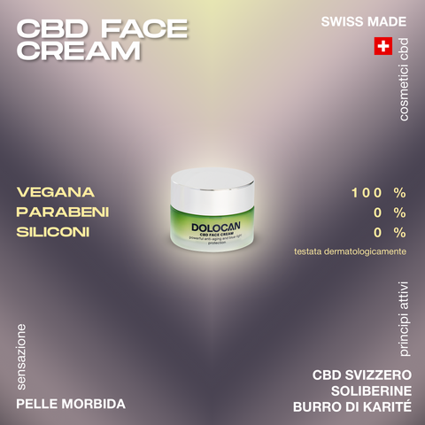 Crema viso DOLOCAN con protezione anti-invecchiamento e luce blu, vegana, senza parabeni e siliconi, prodotta in Svizzera.