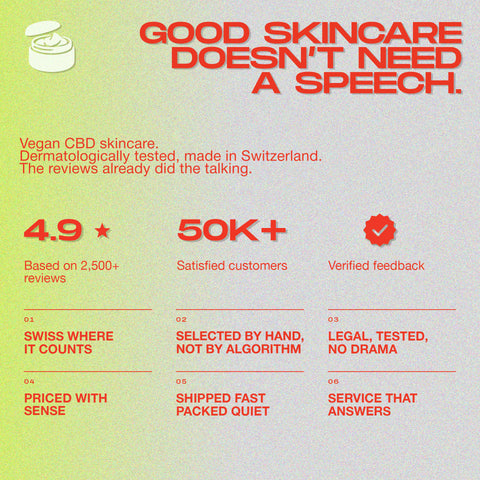 Promotional text highlighting the benefits of vegan CBD skincare, dermatologically tested and made in Switzerland, with customer satisfaction statistics.