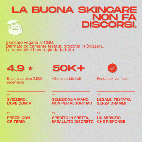 Grafica promozionale di skincare vegana al CBD, prodotta in Svizzera, con valutazione 4.9 su oltre 2500 recensioni e oltre 50K clienti soddisfatti.