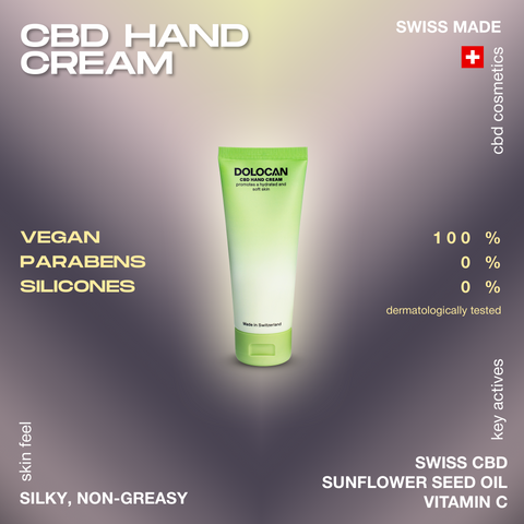DOLOCAN CBD Hand Cream in einer grünen Tube, vegan und frei von Parabenen und Silikonen, mit Schweizer CBD, Sonnenblumenöl und Vitamin C.