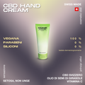 Crema per le mani DOLOCAN con CBD, confezione verde, priva di parabeni e siliconi, vegana, made in Switzerland, testata dermatologicamente.