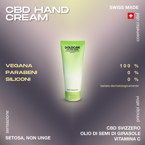 Crema per le mani DOLOCAN con CBD, confezione verde, priva di parabeni e siliconi, vegana, made in Switzerland, testata dermatologicamente.