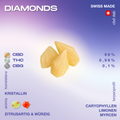 Kristalline CBD-Dabs mit einem zitrusartigen und würzigen Aroma, bestehend aus 98% CBD, 0,99% THC und 0,1% CBG. Enthält Terpene wie Caryophyllen, Limonen und Myrcen.