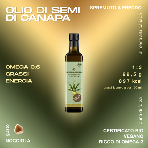 Bottiglia di olio di semi di canapa Green Passion, spremuto a freddo, 250ml, con etichetta che evidenzia omega 3:6, gusto nocciola, certificato bio e vegano.