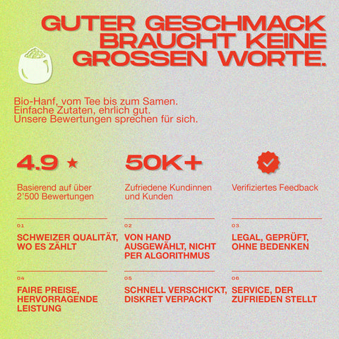 Grafik mit Text über die Qualität und Bewertungen von Bio-Hanfprodukten, inklusive Bewertung von 4.9 Sternen und über 50K zufriedenen Kunden.
