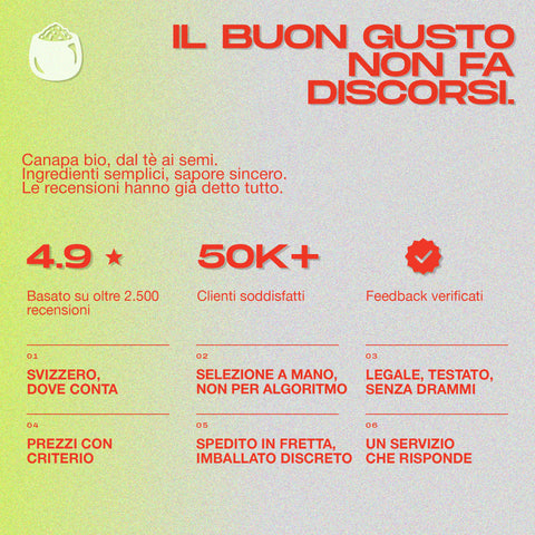 Grafica con testo in italiano che evidenzia i benefici del prodotto, come ingredienti semplici e recensioni positive, con icone e valutazioni.