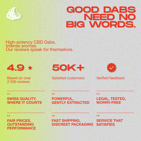Promotional image highlighting the benefits of high-potency CBD dabs with customer satisfaction statistics and product quality assurances.