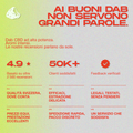 Grafica con testo promozionale per un prodotto CBD Dab ad alta potenza con recensioni positive e clienti soddisfatti.