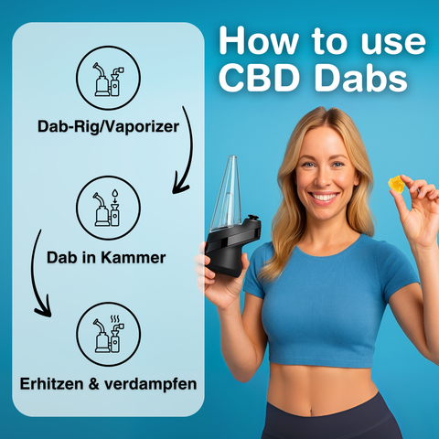 Sugar Wax, 1g – CBD Dab